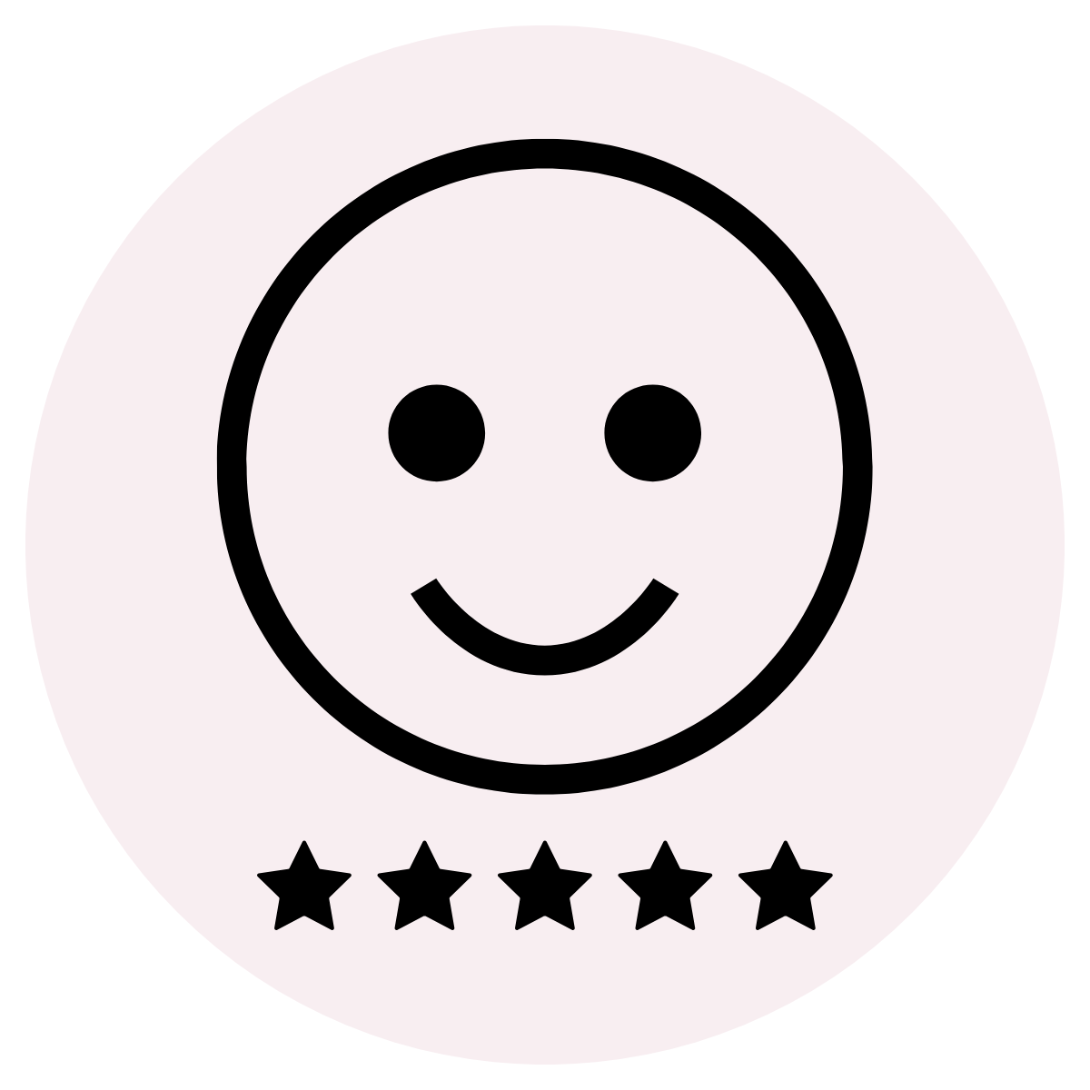 1 Lac+ Happy Customers
